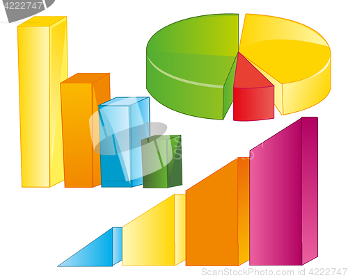 Image of Several graphs of the growing