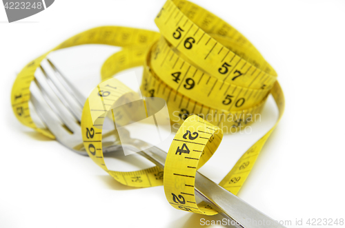 Image of Steel fork and measuring tape