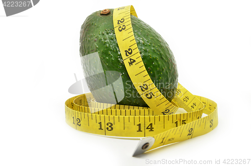 Image of Avocado and measure tape
