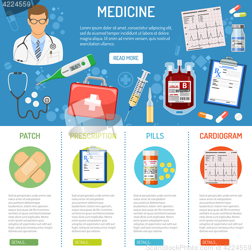 Image of medical banner and infographics