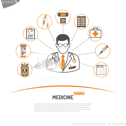 Image of medicine and healthcare infographics