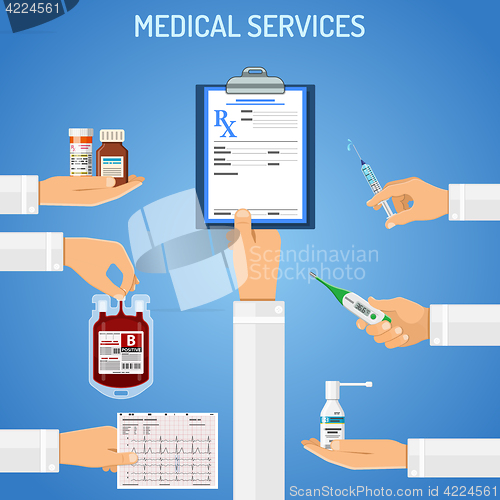 Image of Medical services concept