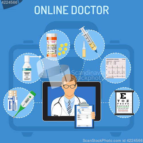Image of online doctor concept