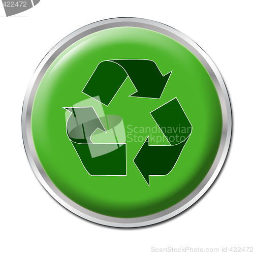 Image of Recycle Button