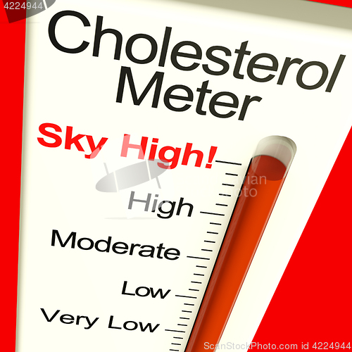 Image of Cholesterol Meter High Showing Unhealthy Fatty Diet