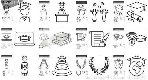 Image of Education line icon set.