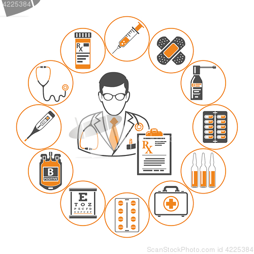 Image of medicine and healthcare infographics