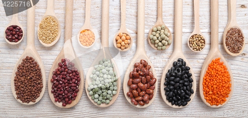 Image of Lentils, peas and beans.