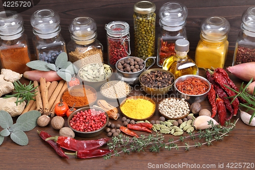 Image of Spices and herbs.