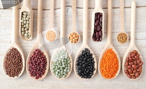 Image of Lentils, peas and beans.