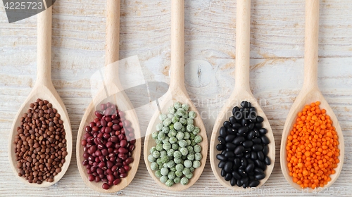 Image of Lentils, peas and beans.