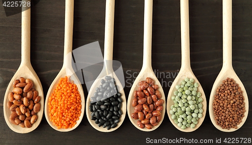 Image of Lentils, peas and beans.