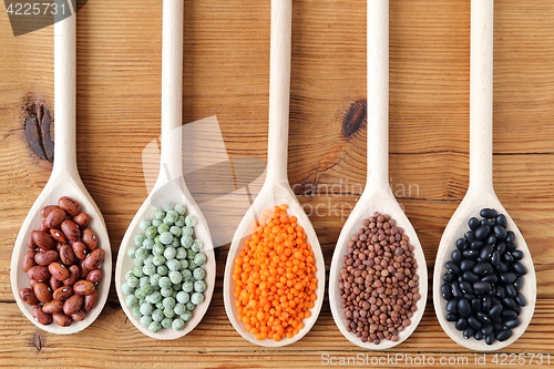 Image of Lentils, peas and beans.