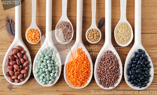 Image of Lentils, peas and beans.