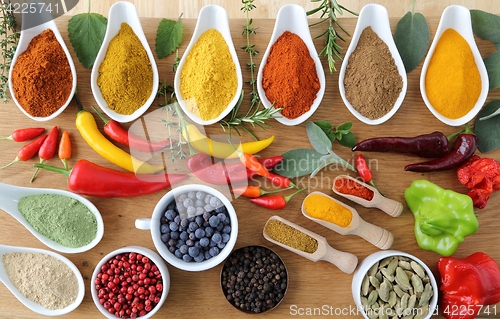 Image of Spices and herbs.