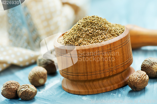 Image of nutmeg
