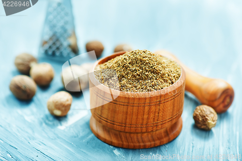 Image of nutmeg