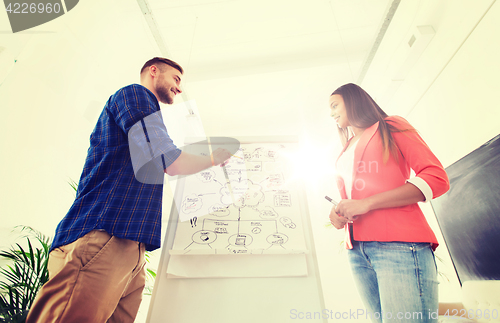 Image of creative team with scheme on flipboard at office