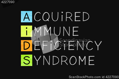 Image of Acquired Immune Deficiency Syndrome AIDS