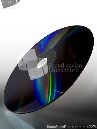 Image of disk