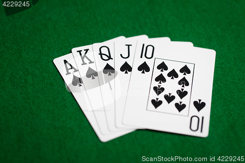 Image of poker hand of playing cards on green casino cloth