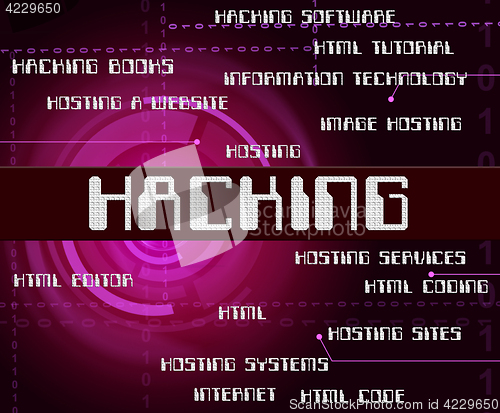 Image of Hacking Word Represents Crime Malware And Security