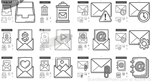 Image of Email line icon set.