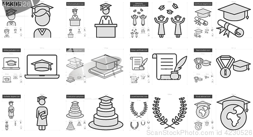 Image of Education line icon set.