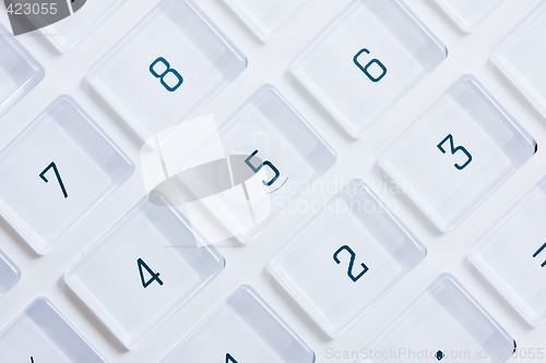 Image of Keys of a calculator