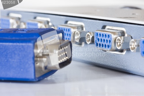 Image of Ports of a computer