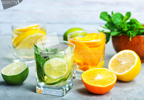 Image of detox drink