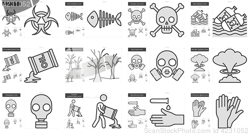 Image of Ecology biohazard line icon set.