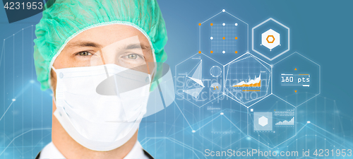 Image of surgeon in surgical mask and hat over charts