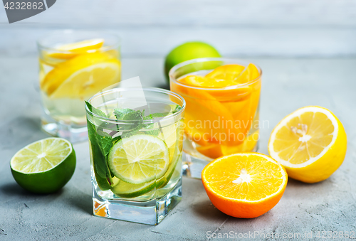 Image of detox drink