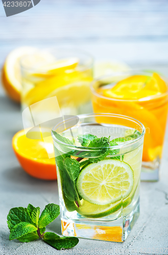 Image of detox drink