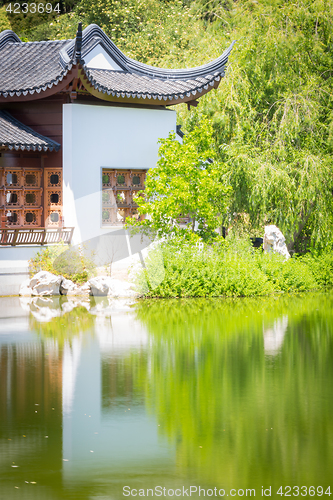 Image of Beautiful Chinese Building and Pond.