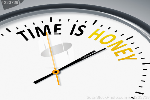 Image of clock with text time is honey