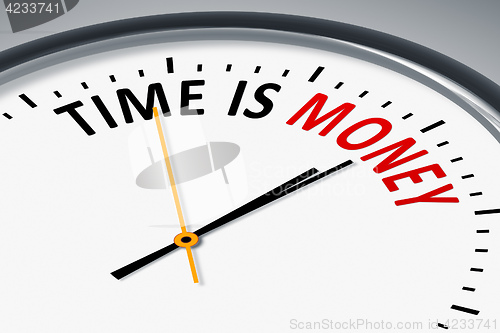 Image of clock with text time is money