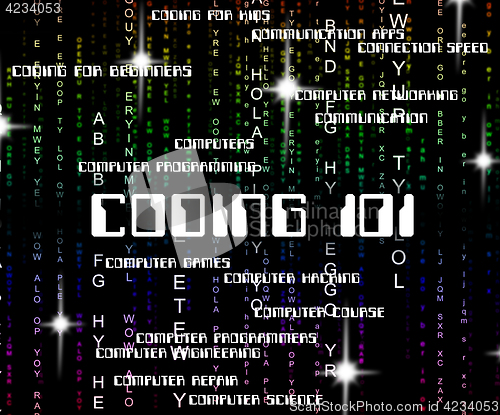 Image of Word Coding Means Codes Intro And Text