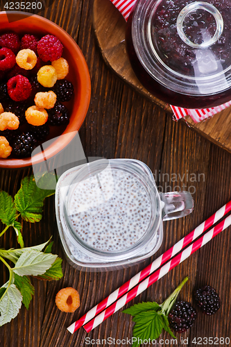 Image of chia pudding