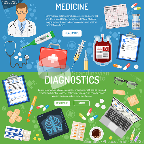 Image of medical banner and infographics