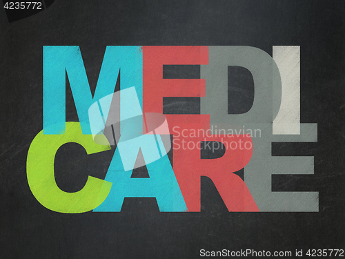 Image of Medicine concept: Medicare on School board background