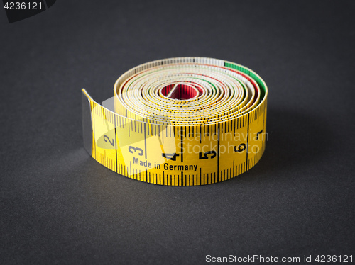 Image of measure tape