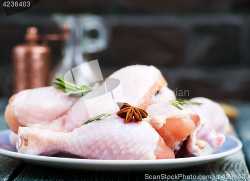 Image of chicken legs