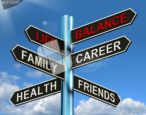 Image of Life Balance Signpost Shows Family Career Health And Friends