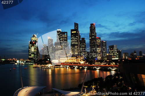 Image of Singapore's Cityscape at night