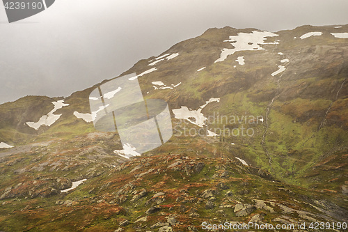 Image of Landscape of Norway