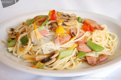 Image of Fried noodles