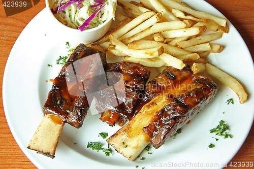 Image of Beef ribs