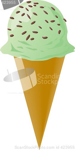 Image of Fancy decorated ice cream